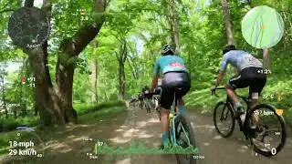 3Rides Aachen gravel 2024 | raw and no comments