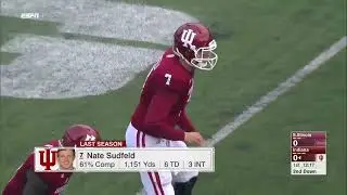 NCAAF 2015 || Week 1 || FCS - FBS || Southern Illinois Salukis vs. Indiana Hoosiers ||