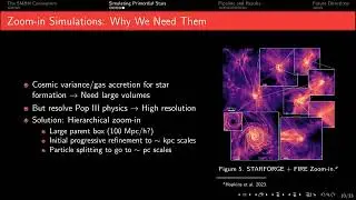 TASTY: Beyond the First Light: Novel Simulations of Pop III Stars with PeakPatch-GIZMO Pipeline