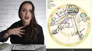 Aries December 2017 