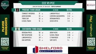 Cockburn Third Grade v Phoenix Third Grade
