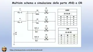 Multisim: Simulazione porte logiche AND e OR