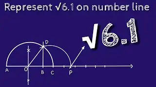 How to represent root 6.1 on number line. locate root 6.1 on number line. shsirclasses.