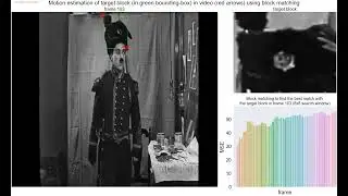 Motion Estimation in Video | Block Matching | python