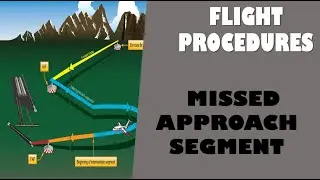 INSTRUMENT DESIGN PROCEDURE- MISSED APPROACH SEGMENT