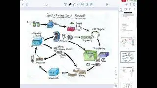 CHEM205_CH5 Protein Purification and Characterization Techniques  Part 1