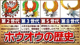 【サイクル戦の神】対戦環境におけるホウオウの歴史