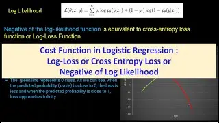 Log Loss or Cross Entropy Loss or Cost Function in Logistic Regression Tutorial 4