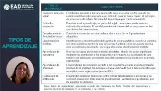 A1 VIDEOFORO Concepto de aprendizaje y valor de las teorías del aprendizaje