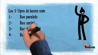 Bus de datos y direcciones