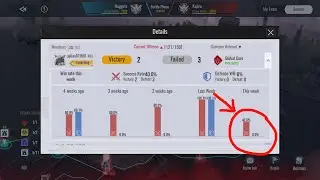 My worst united front EVER???! | Etheria: Restart GVG #1