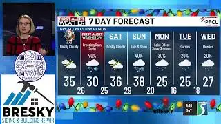 Tracking Santa | First Alert Weather Day Update