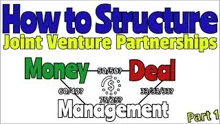 How You Structure a Real Estate Deal? Money, Deal & Management