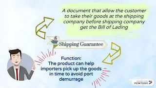 Bank Guarantee Vs. Shipping Guarantee