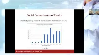 Psychiatric Comorbidities and Social Determinants of Health in Heart Failure