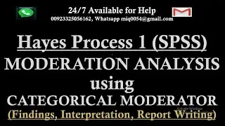 Moderation Analysis with Categorical Moderator | Moderation Analysis, Interpretation and Report