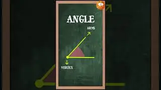 Angles Explained by Planets! Mars, Venus & Earth Ka Mazedaar Gyaan! 😂📐