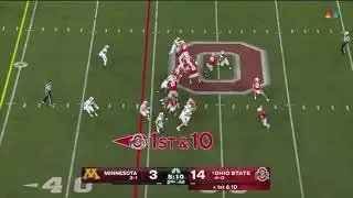 Julian Sayin vs Minnesota Highlights