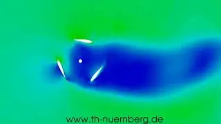 Vertikale Windkraftanlage mit OpenFOAM