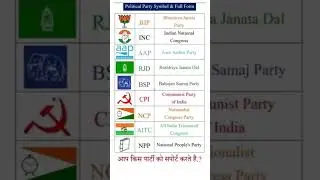 political party symbols and full form #fullform #politicalpartysymbols #english #shorts #vocabulary