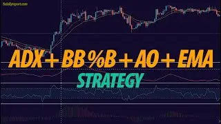 4 Indicator for PROVEN Trading Strategy - ADX + BB%B + AO + EMA