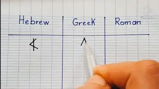 Difference between Ancient Hebrew, Greek & Roman alphabet 