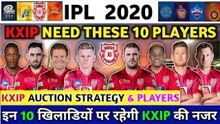 IPL 2020 Auction - Kings Xi Punjab Full Auction Strategy & 10 New Players For IPL 2020