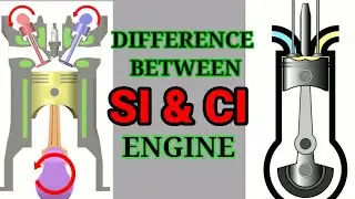 Difference between SI & CI Engine | HINDI