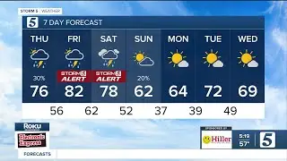 Henry early-morning forecast: Thursday, March 13, 2025