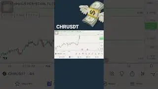 CHR Coin Analysing 😍💸