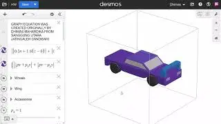 Graph Equation of Hot Wheels in Cartesian Space