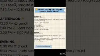 Study schedules. For every student. #aesthetic #studywithme #studyschedule