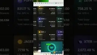 Staking BNB: 268% APR on Your Crypto Investments!