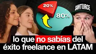 Cómo Transformaron sus Vidas para tener un Estudio Exitoso - Dos Seres | Podcast 134