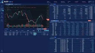AlgoTrader - Algorithmic Order And Execution Management (OEMS)