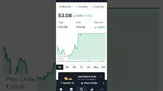 Magnum ventures latest news #magnumventures #shortfeed