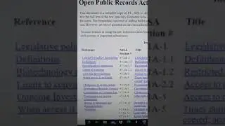 HOW TO MAKE PUBLIC RECORDS REQUEST OPRA IN NEW JERSEY! NJSA 47.1A!!