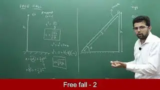 FREE FALL Part -2 : Motion in a straight line : Vibrant Academy for Innovative Learning, Moodbidri