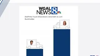 Who won the Stuff the Truck Showdown &ndash; Team Lori or Team Jere?