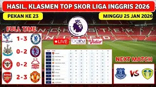 Hasil Liga Inggris Tadi Malam - ARSENAL vs MAN UNITED - PALACE vs CHELSEA - EPL 2026 Pekan Ke 23