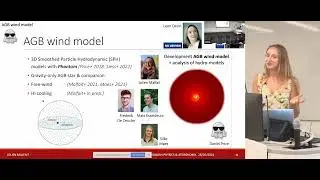 AGB outflows shaped by wind-companion interactions - Jolien Malfait  (KU Leuven)