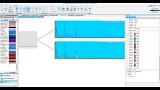 Spectrum Tree Energy Clustering