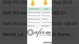Afcom Holdings SME IPO GMP #iporeview #afcomipo#afcomgmp