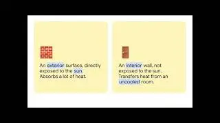 Intro to Cooling Load