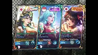 lam kenal ya kakaa #mobilelegends #mlbb #jjml #capcut