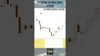 Стратегия для бинарных опционов Ex Forex Simple System