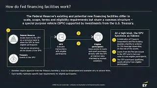 How effective has the SPV and Federal Reserve facilities been and what can we expect?