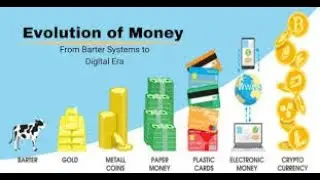 From Barter to Coins: Money's Evolution, History of Money&Banking Explained | From Barter to Bitcoin