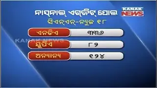 Exit Poll Survey Prediction On Lok Sabha Election 2019