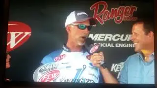 Andy Morgan AOY Winner 2016 !!